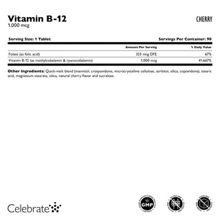 Vitamin B-12, Hurtig-Smelte 