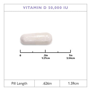 Vitamin D3 1.250mcg (50.000 IE) Kapsler 